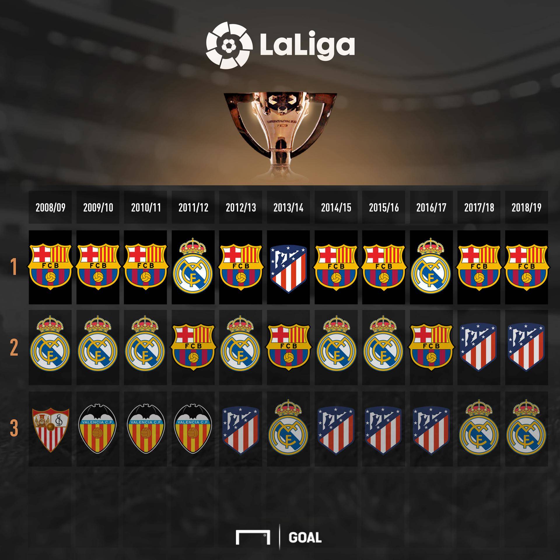 他们采取措 他们采取措