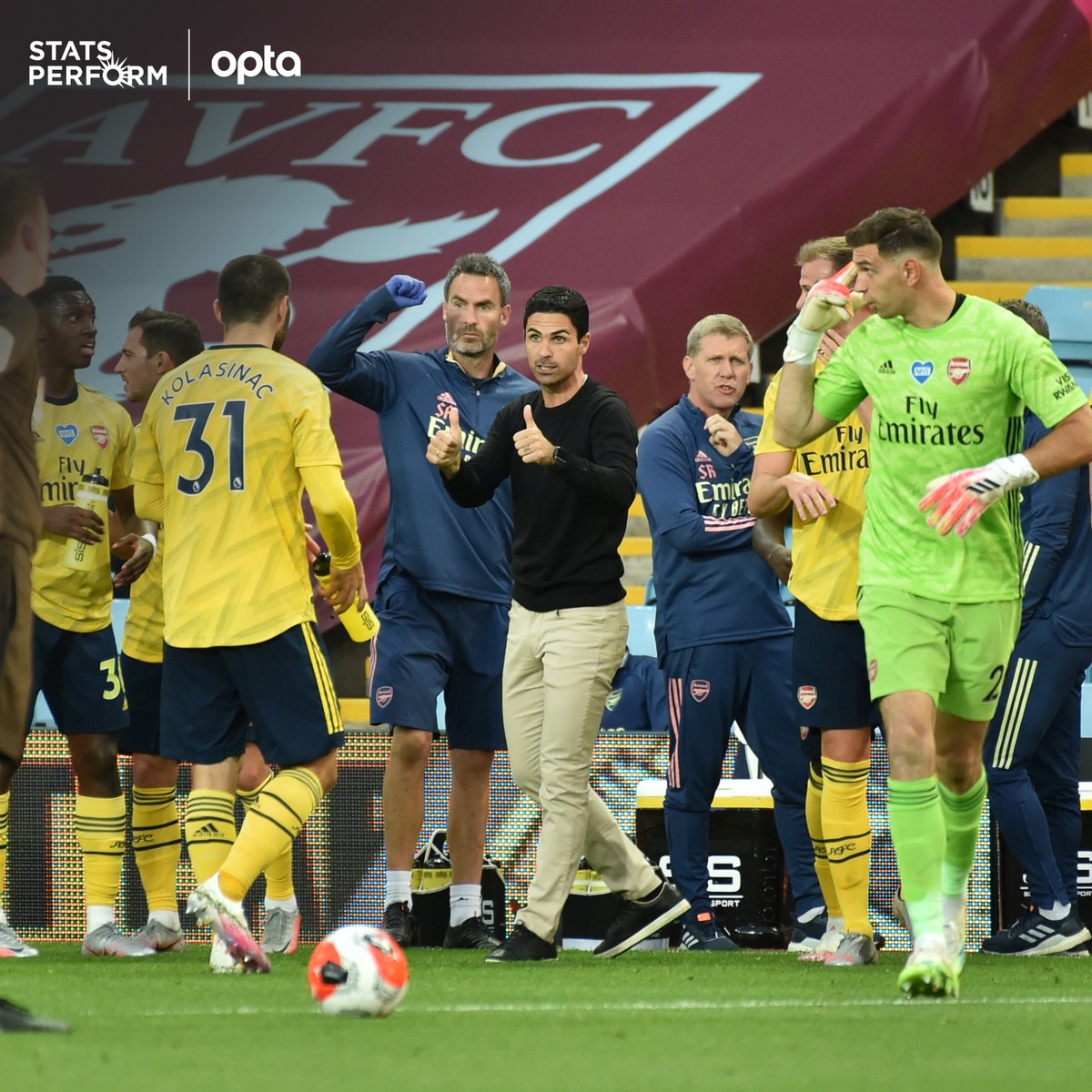 团队的关键 团队的关键